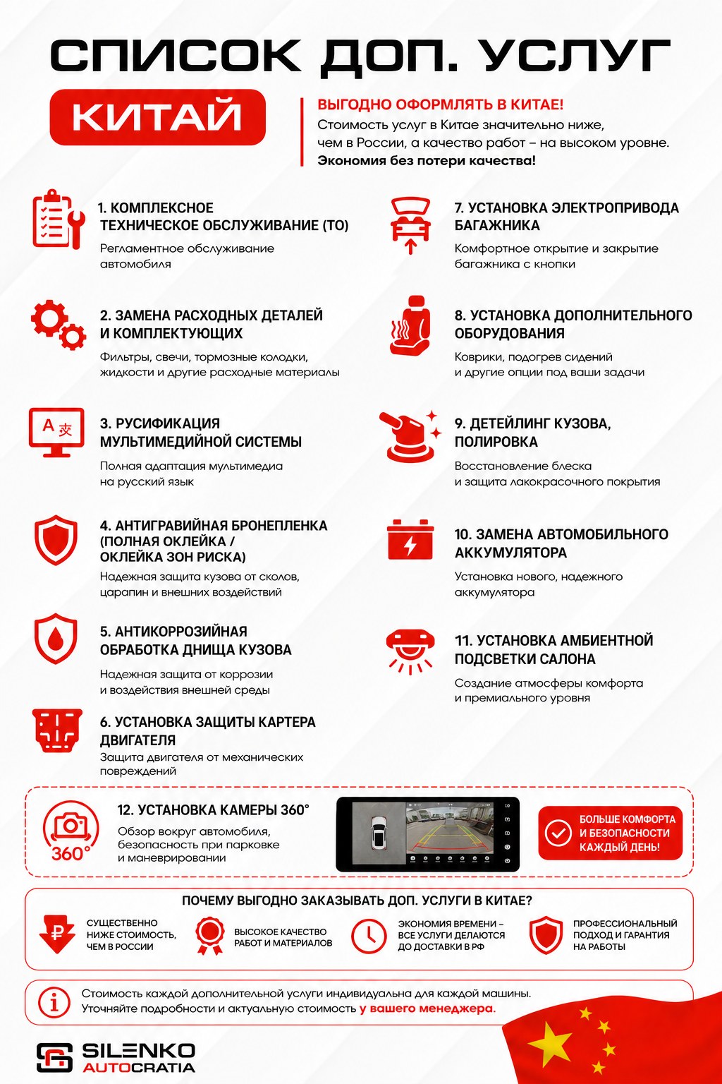 Список доп.услуг для авто из Китая — SILENKO AUTOcratia